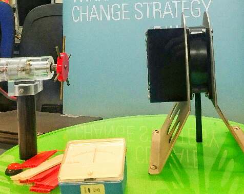 Wind generator interactive