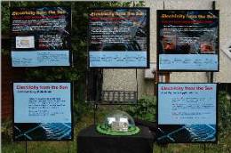 solar electricty display