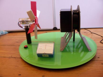 how wind turbines work exhibit